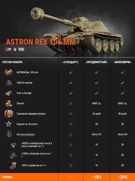 Концепт и две легенды: ASTRON Rex 105 mm, М4-А2 Шерман Лозы, ИС-2 экранированный в World of Tanks