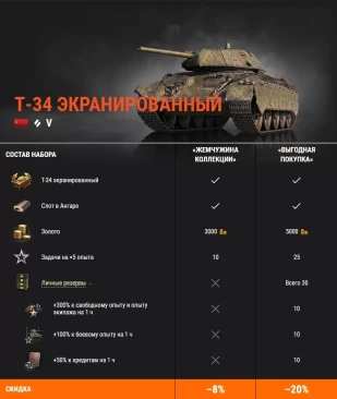 Somua SM, T26E5 Patriot и T-34 экранированный: пара «тяжей» и их быстроходный приятель в World of Tanks EU