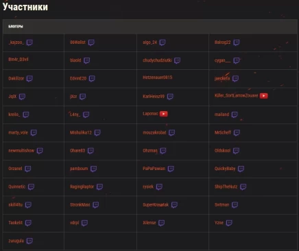 Сражайтесь с блогерами, охотьтесь на редкий E 220, получайте Twitch Drops в World of Tanks EU