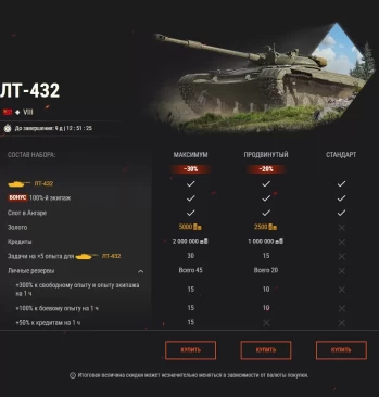 Крутая техника VIII уровня для режима «Линия фронта» в World of Tanks