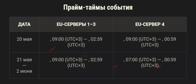 «Стальной охотник» возвращается в World of Tanks