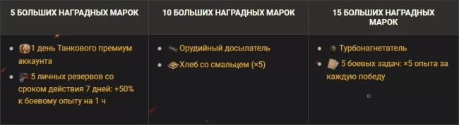 Смотрите «Гонки за уроном» с Twitch Drops, боевыми задачами и наградами в World of Tanks!