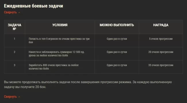 Играйте в режиме «Натиск Лайт» на технике VIII уровня без рангов в World of Tanks!