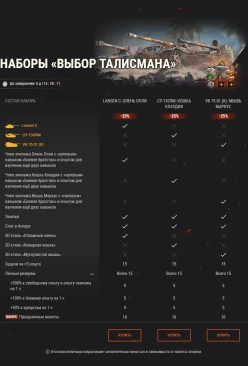 14-летие World of Tanks: праздничный магазин! Часть 2