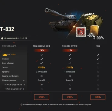 Терминатор 2: Судный день. Т-832 вернулся и готов к бою в World of Tanks!